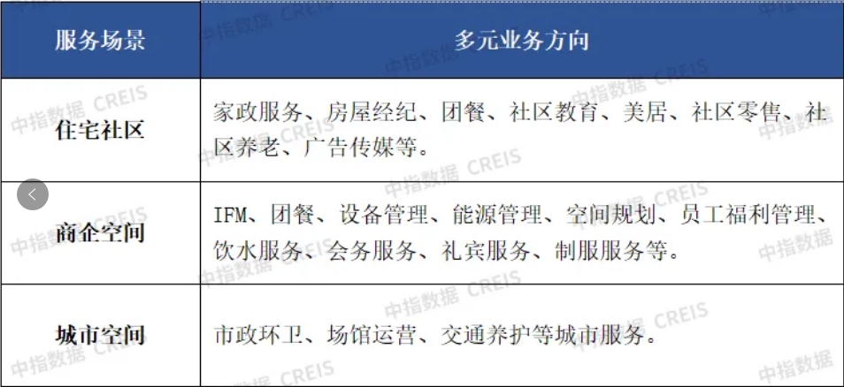 微信截图_20240506110720.png