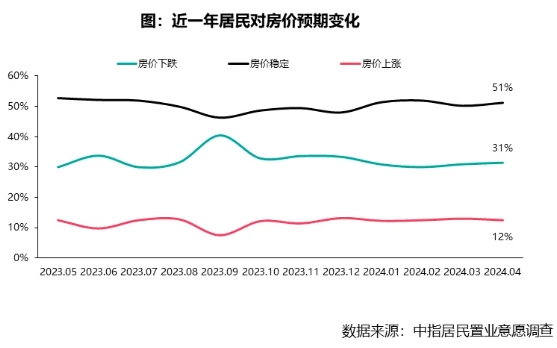 微信截图_20240515094306.png
