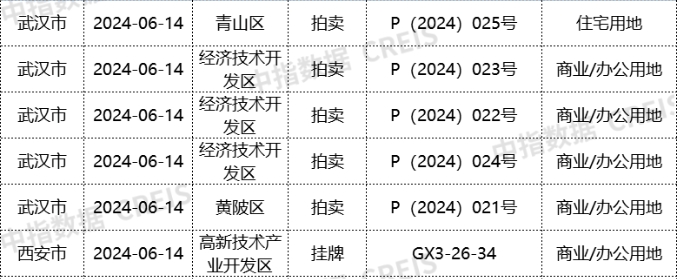 微信截图_20240613151935.png
