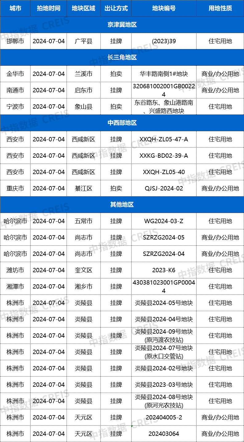 微信图片_20240703162457.png