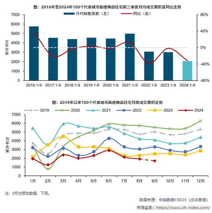 微信截图_20240929092123.png