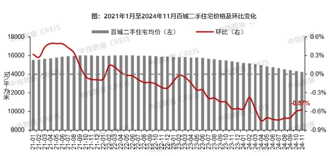 微信截图_20241202151249.png