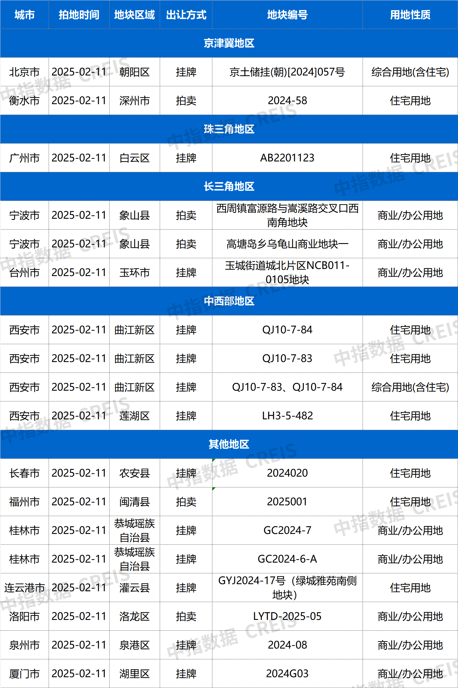 微信图片_20250210152001.png