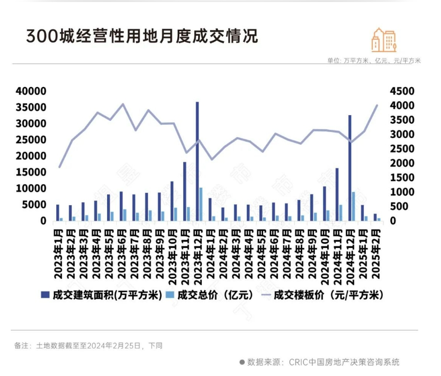 微信截图_20250228092408.png