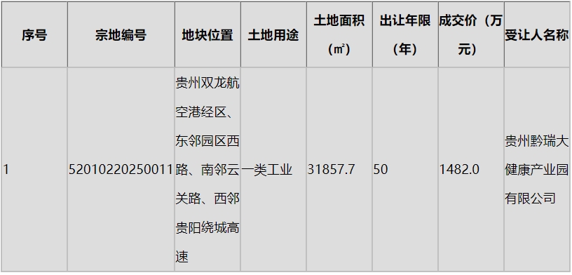 微信截图_20250625135439.png