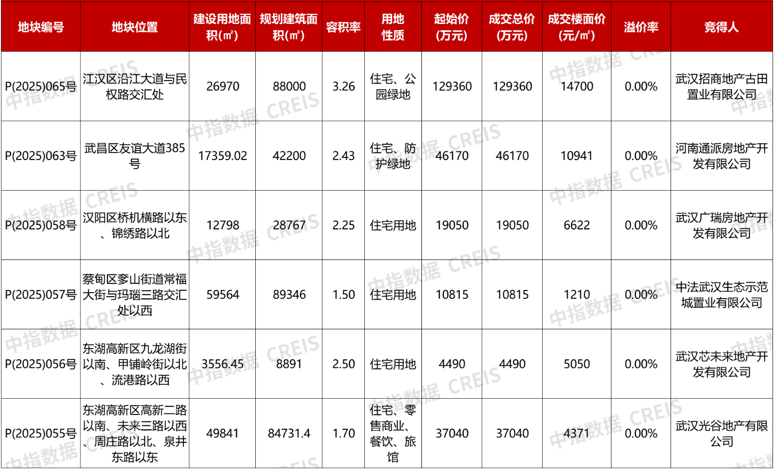 wechat_2025-07-22_153011_614.png