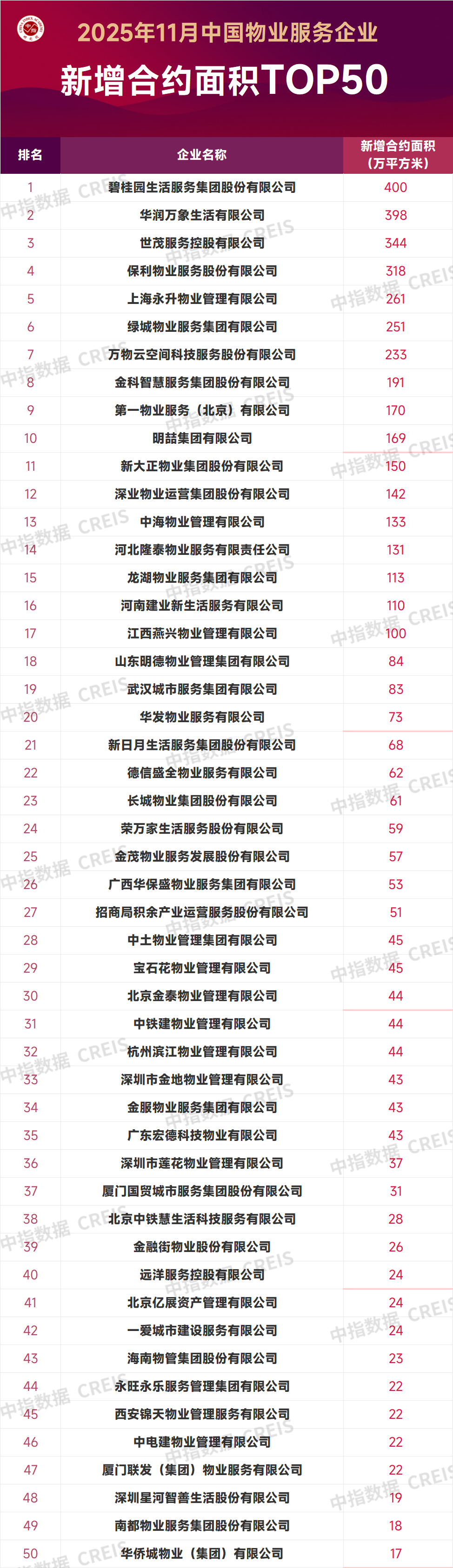 微信图片_20251203090315_15634_29.png